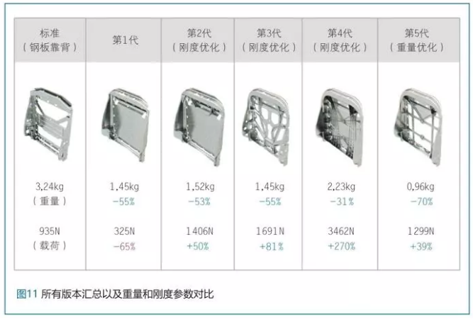 QQ؈D20181128100046